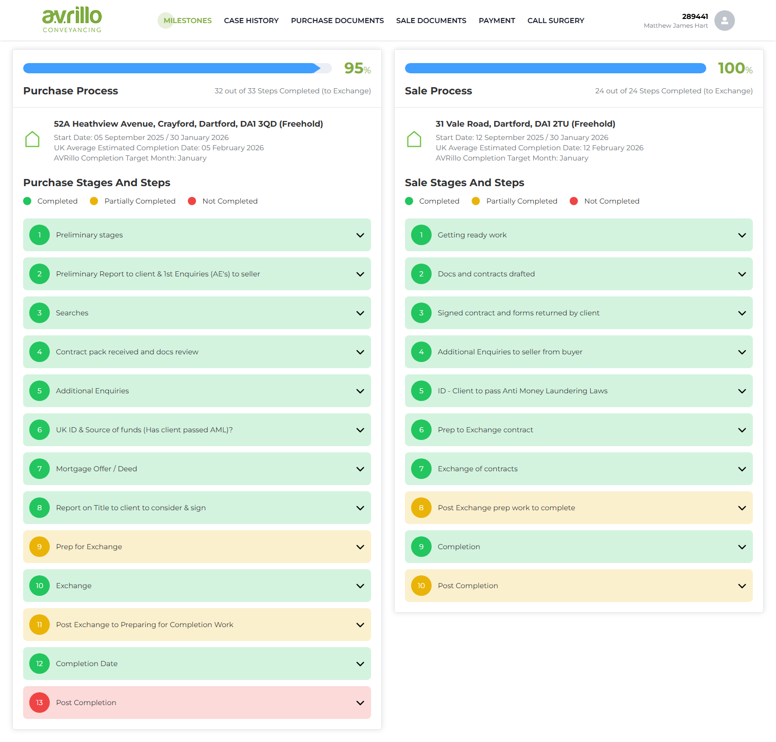 Client Dashboard